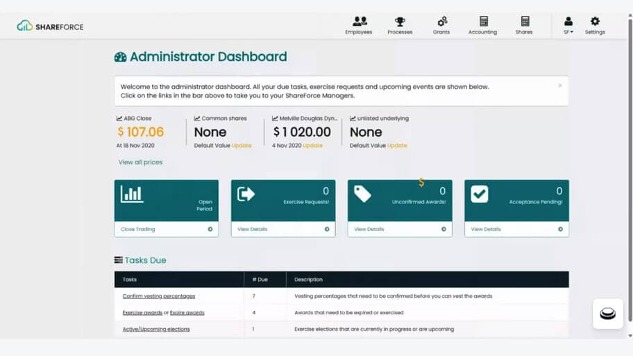 Shareforce Administrator Dashboard displaying financial data, trading status, exercise requests, awards, and tasks due.